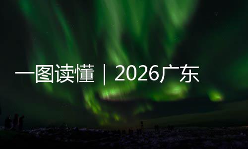 读懂东省会立划一图作计6广法工常委人大